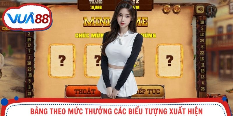 Bảng theo mức thưởng các biểu tượng xuất hiện
